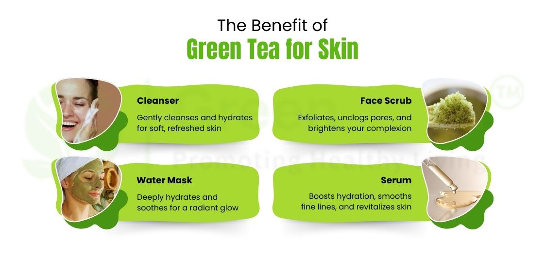 Green Tea Powder Skincare